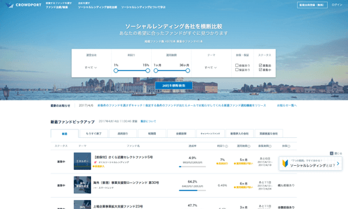 クラウドポート