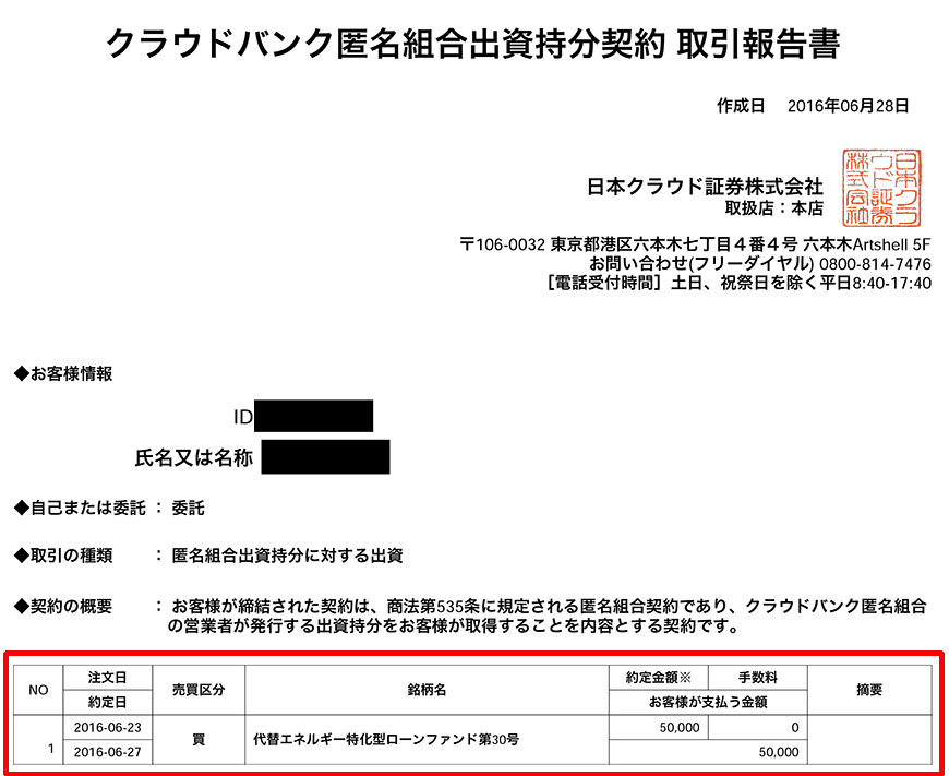 取引報告書の内容