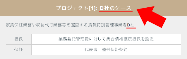 ファンドの詳細