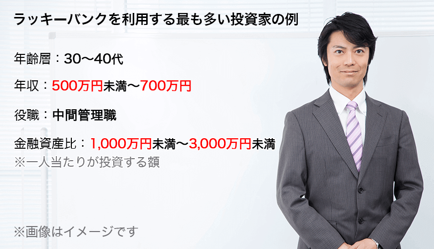 投資家データ