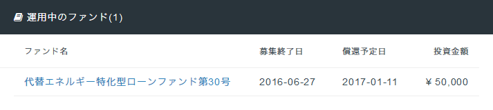 償還予定日