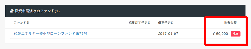 ファンドが成立