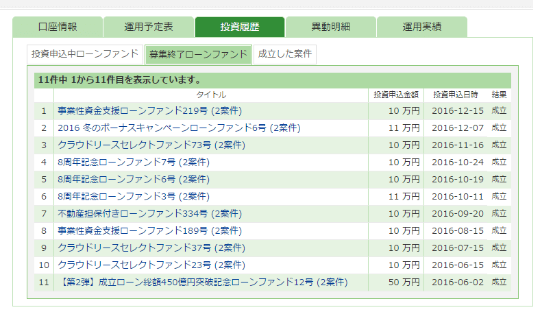 Yさんの運用中案件