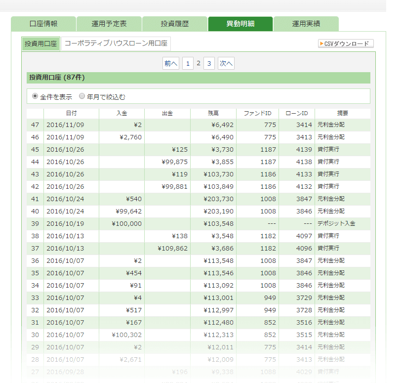 Yさんの異動明細、入出金の一覧②