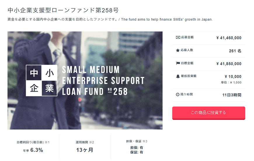 中小企業支援型ローンファンド第258号