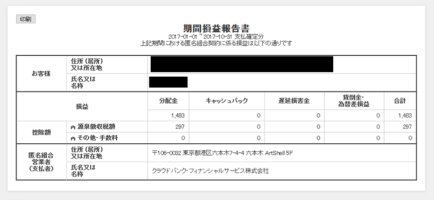 支払調書・年間取引報告書
