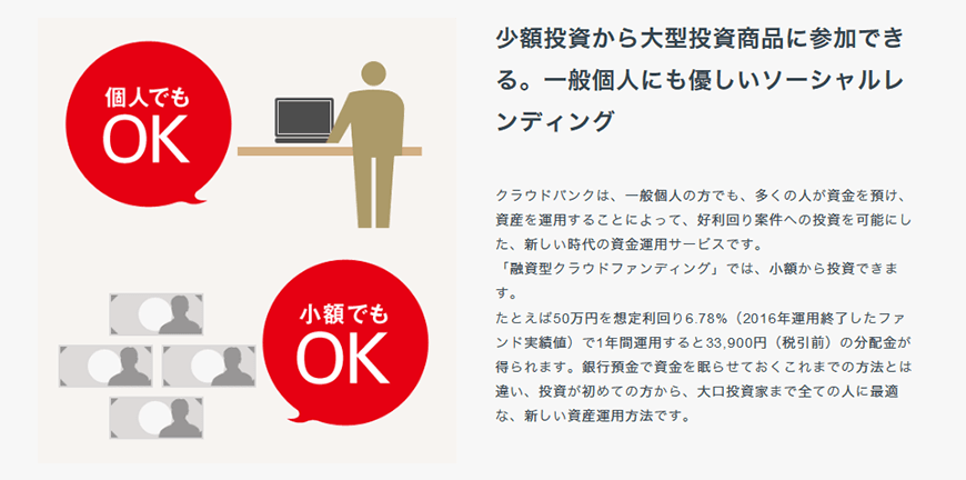 小額から投資可能